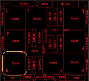 1z0-1041-22 Latest Test Cram