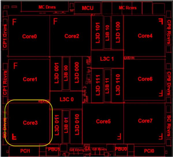 Updated 1z0-1041-22 Test Cram